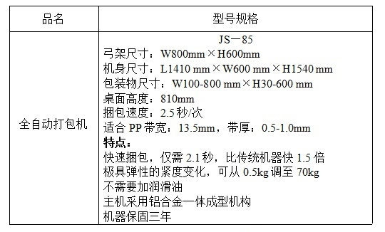 全自動(dòng)打包機(jī)